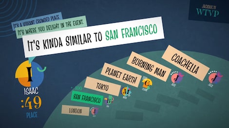 The Jackbox Party Pack 7 (PC) - Steam Key - GLOBAL - 21