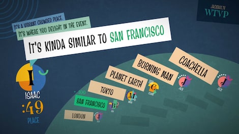 The Jackbox Party Trilogy 3.0 (PC) - Steam Key - GLOBAL - 47