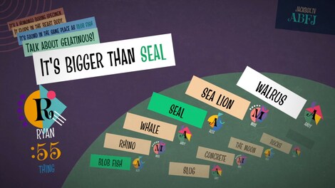 The Jackbox Party Trilogy 3.0 (Xbox One, PC) - Xbox Live Account - GLOBAL - 45