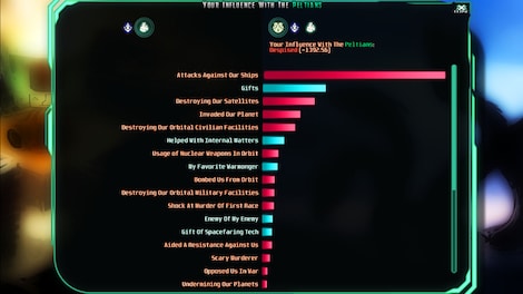 The Last Federation - Betrayed Hope Steam Key GLOBAL - 10