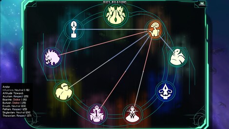 The Last Federation Steam Key GLOBAL - 26