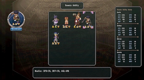 The Legend of Heroes: Trails in the Sky the 3rd Steam Key GLOBAL - 5