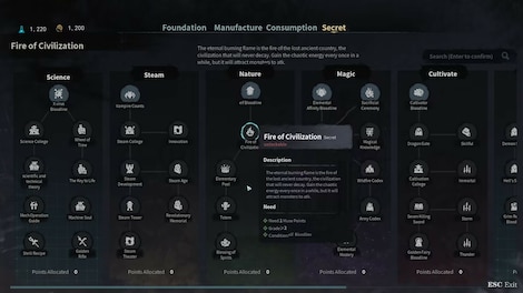 The Leviathan's Fantasy (PC) - Steam Gift - GLOBAL - 3