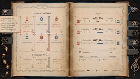 The Life and Suffering of Prince Jerian (PC) - Steam Gift - EUROPE - 9