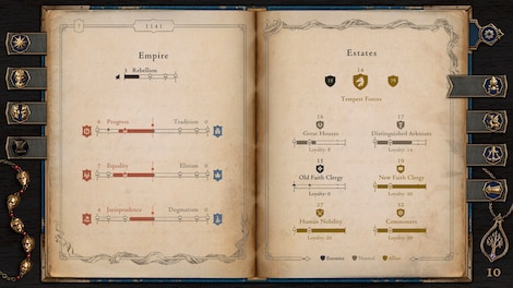 The Life and Suffering of Prince Jerian (PC) - Steam Gift - EUROPE - 10