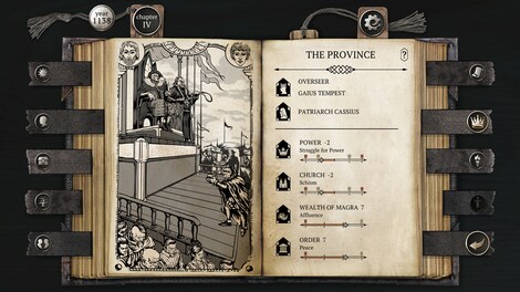 The Life and Suffering of Sir Brante (PC) - Steam Gift - GLOBAL - 10