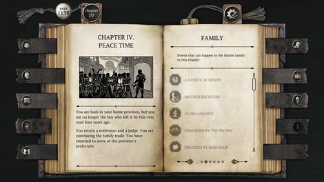 The Life and Suffering of Sir Brante (PC) - Steam Gift - GLOBAL - 7