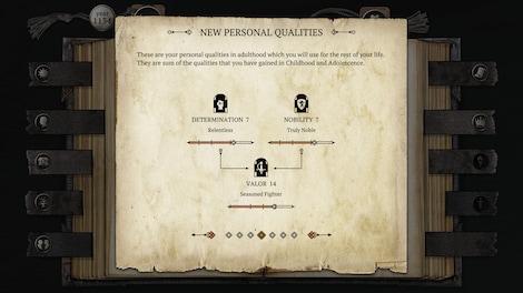 The Life and Suffering of Sir Brante (PC) - Steam Gift - NORTH AMERICA - 5