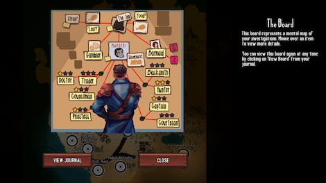 The Magister (PC) - Steam Gift - EUROPE - 7