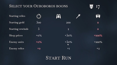 The Ouroboros King (PC) - Steam Key - GLOBAL - 7