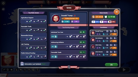The Political Machine 2024 (PC) - Steam Key - GLOBAL - 4