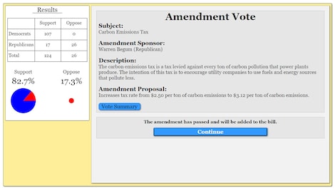 The Political Process - Steam - Gift EUROPE - 48