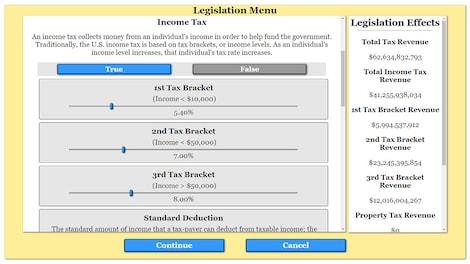 The Political Process - Steam - Gift EUROPE - 49