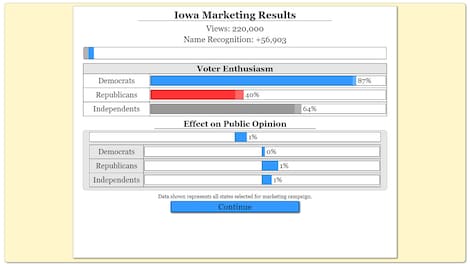 The Political Process - Steam - Gift GLOBAL - 20