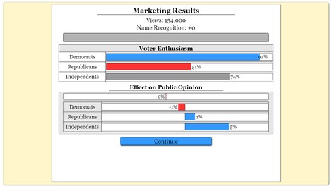 The Political Process - Steam - Gift GLOBAL - 50