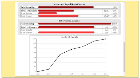 The Political Process - Steam - Gift GLOBAL - 28