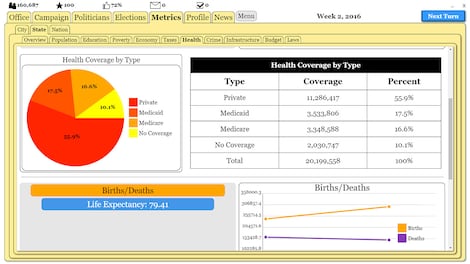 The Political Process - Steam - Gift GLOBAL - 31