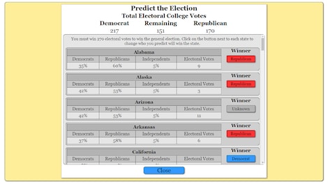 The Political Process - Steam - Gift GLOBAL - 43