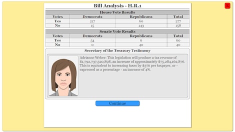 The Political Process - Steam - Gift GLOBAL - 33