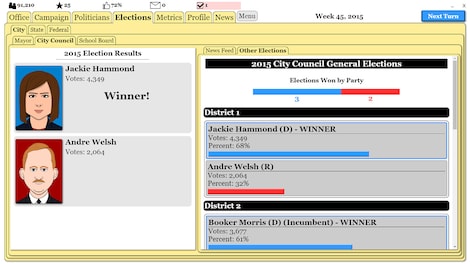 The Political Process - Steam - Gift GLOBAL - 32