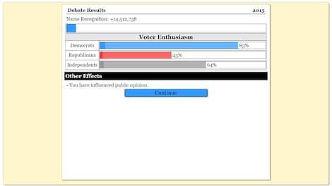 The Political Process - Steam - Key GLOBAL - 10