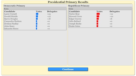 The Political Process - Steam - Key GLOBAL - 52