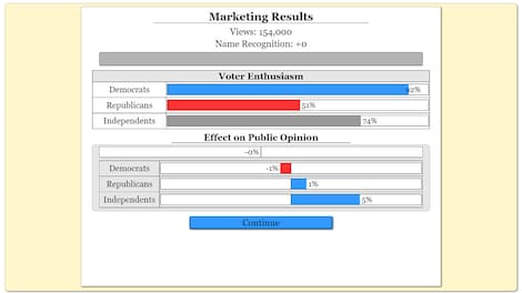 The Political Process - Steam - Key GLOBAL - 50