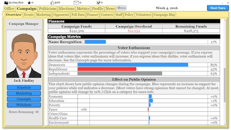 The Political Process - Steam - Key GLOBAL - 45