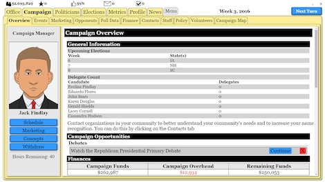 The Political Process - Steam - Key GLOBAL - 18