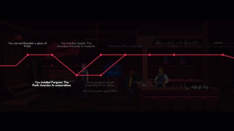 The Red Strings Club Steam Key GLOBAL - 8