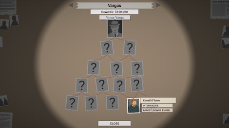 This Is the Police Steam Key CIS - 6