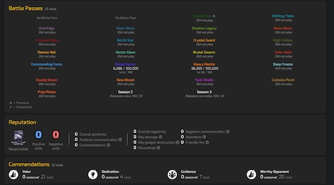 Tom Clancy's Rainbow Six Siege Account | 1 Black Ice + 29 Operators + 50 Total Skins + 28 Level (PC) - Ubisoft Connect Account - GLOBAL - 4