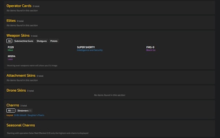 Tom Clancy's Rainbow Six Siege Account | 1 Black Ice + 40 Operators + 46 Total Skins + 27 Level (PC) - Ubisoft Connect Account - GLOBAL - 4