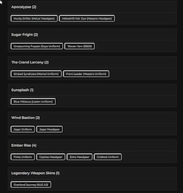 Tom Clancy's Rainbow Six Siege Account 1 Black Ice + 45 Operators + 79 Total Skins + 84 Level + 126 R6 Credits (PC) - Ubisoft Connect Account - GLOBAL - 12