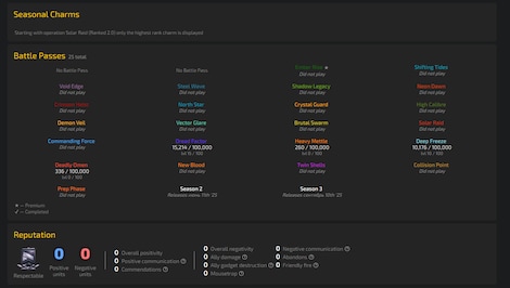 Tom Clancy's Rainbow Six Siege Account | 1 Black Ice + 49 Operators + 57 Total Skins + 10 Level (PC) - Ubisoft Connect Account - GLOBAL - 5