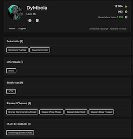 Tom Clancy's Rainbow Six Siege Account 1 Black Ice + 57 Operators + 63 Total Skins + 96 Level + 983 R6 Credits (PC) - Ubisoft Connect Account - GLOBAL - 9