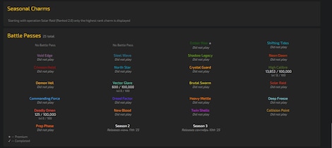 Tom Clancy's Rainbow Six Siege Account | 24 Operators + 50 Total Skins + 18 Level (PC) - Ubisoft Connect Account - GLOBAL - 4