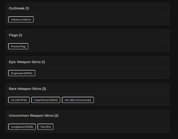 Tom Clancy's Rainbow Six Siege Account 36 Operators + 23 Total Skins + 117 Level (PC) - Ubisoft Connect Account - GLOBAL - 10