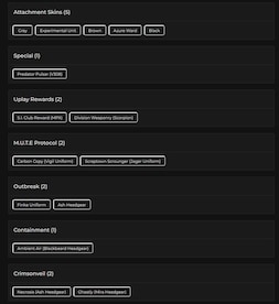 Tom Clancy's Rainbow Six Siege Account 4 Black Ice + 44 Operators + 100 Total Skins + 86 Level + 2238 R6 Credits (PC) - Ubisoft Connect Account - GLOBAL - 10