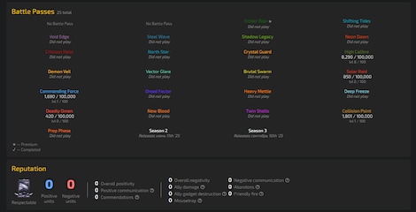 Tom Clancy's Rainbow Six Siege Account | 4 Operators + 41 Total Skins + 16 Level (PC) - Ubisoft Connect Account - GLOBAL - 3