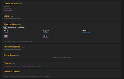 Tom Clancy's Rainbow Six Siege Account | 4 Operators + 41 Total Skins + 16 Level (PC) - Ubisoft Connect Account - GLOBAL - 5