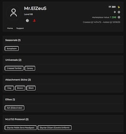 Tom Clancy's Rainbow Six Siege Account 46 Operators + 32 Total Skins + 66 Level (PC) - Ubisoft Connect Account - GLOBAL - 5