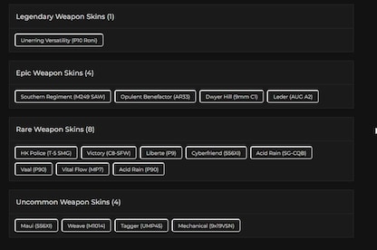 Tom Clancy's Rainbow Six Siege Account 57 Operators + 34 Total Skins + 65 Level + 106 R6 Credits (PC) - Ubisoft Connect Account - GLOBAL - 11