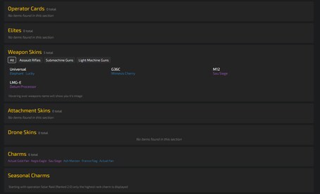 Tom Clancy's Rainbow Six Siege Account 6 Operators + 42 Total Skins + 2 Level (PC) - Ubisoft Connect Account - GLOBAL - 4