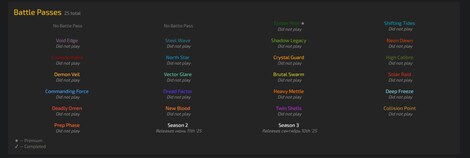 Tom Clancy's Rainbow Six Siege Account 6 Operators + 42 Total Skins + 2 Level (PC) - Ubisoft Connect Account - GLOBAL - 6