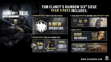 Tom Clancy's Rainbow Six Siege - Year 3 Pass PC Steam Gift EUROPE - 3