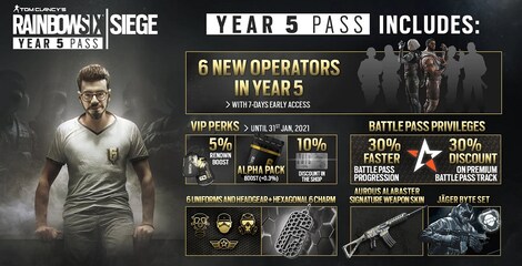 Tom Clancy's Rainbow Six Siege - Year 5 Pass (PC) - Ubisoft Connect Key - NORTH AMERICA - 9