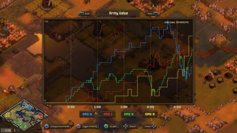 Tooth and Tail Steam Gift EUROPE - 8