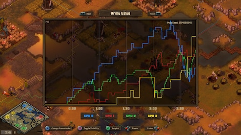 Tooth and Tail Steam Key GLOBAL - 8