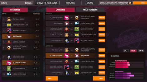 Total Esports Action Manager Steam Key GLOBAL - 5